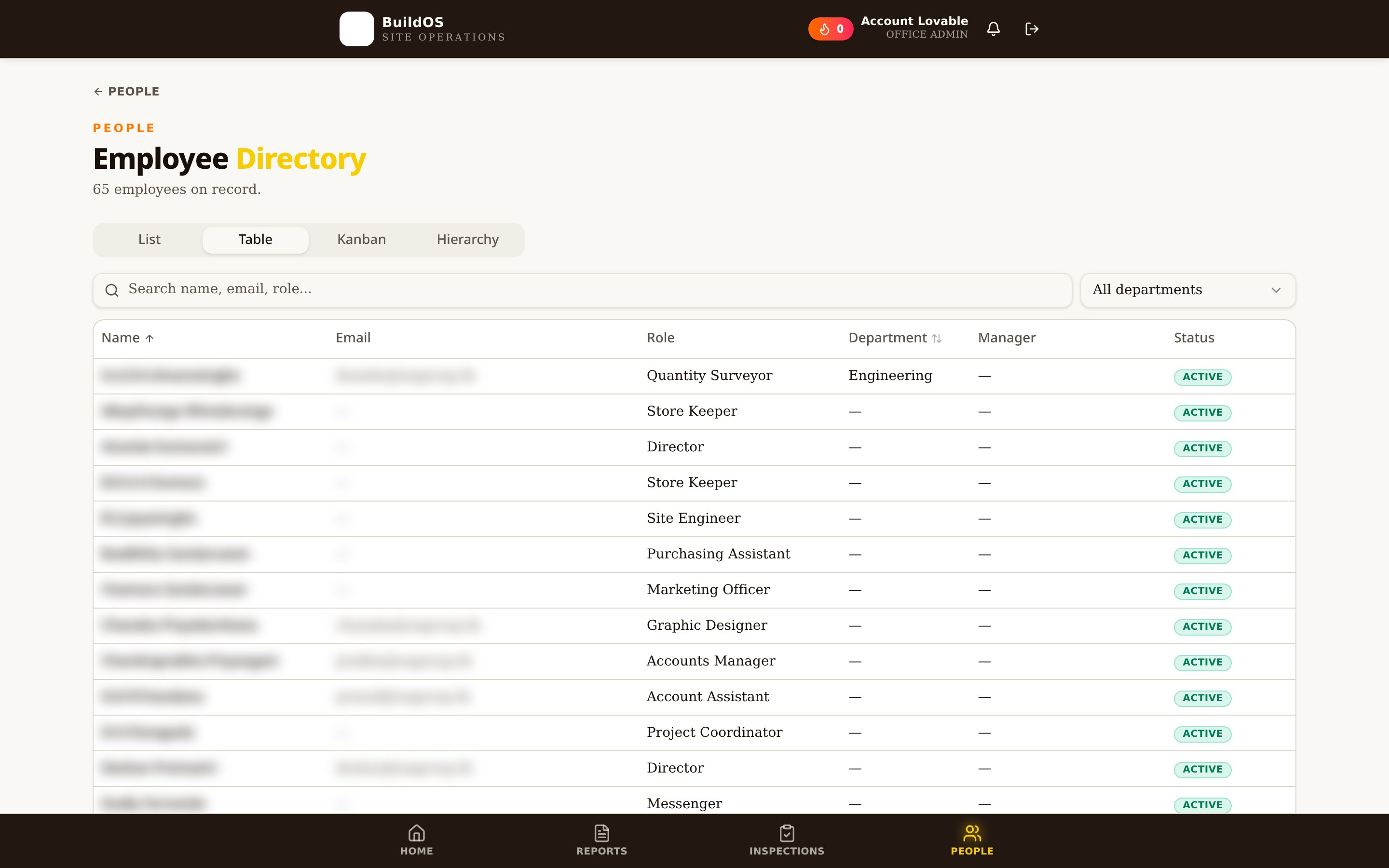Employee directory screenshot